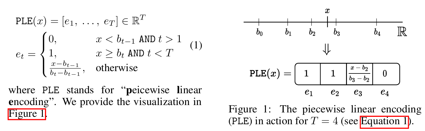 ple